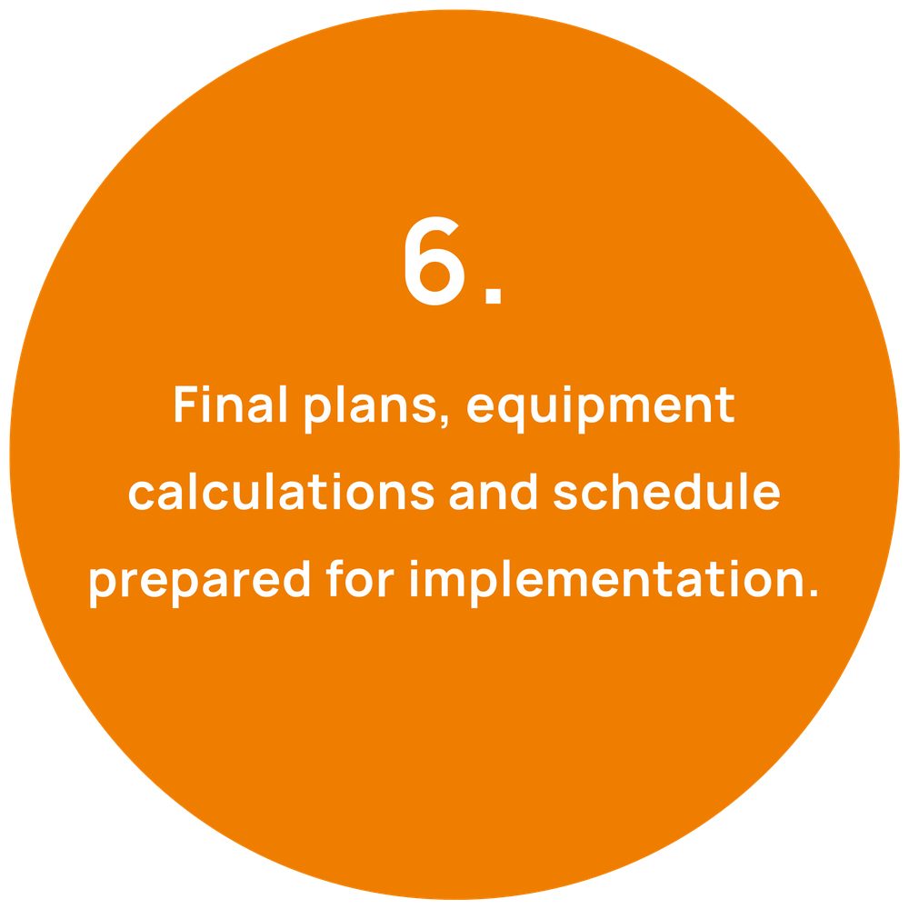 Step 6: final plans, equipment calculations and schedule prepared for implementation