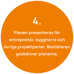 Kartläggning av underlag och beställarens behov (ABAB:s projektledare kartlägger)